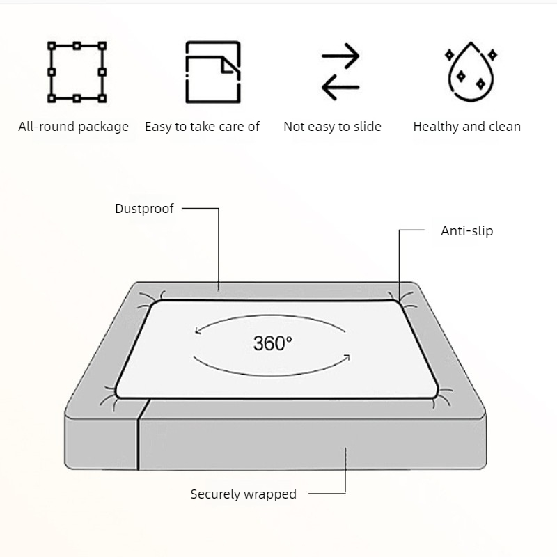 New Embossed Brushed Microfibe - đánh giá và giá Bed Sheet Microfiber