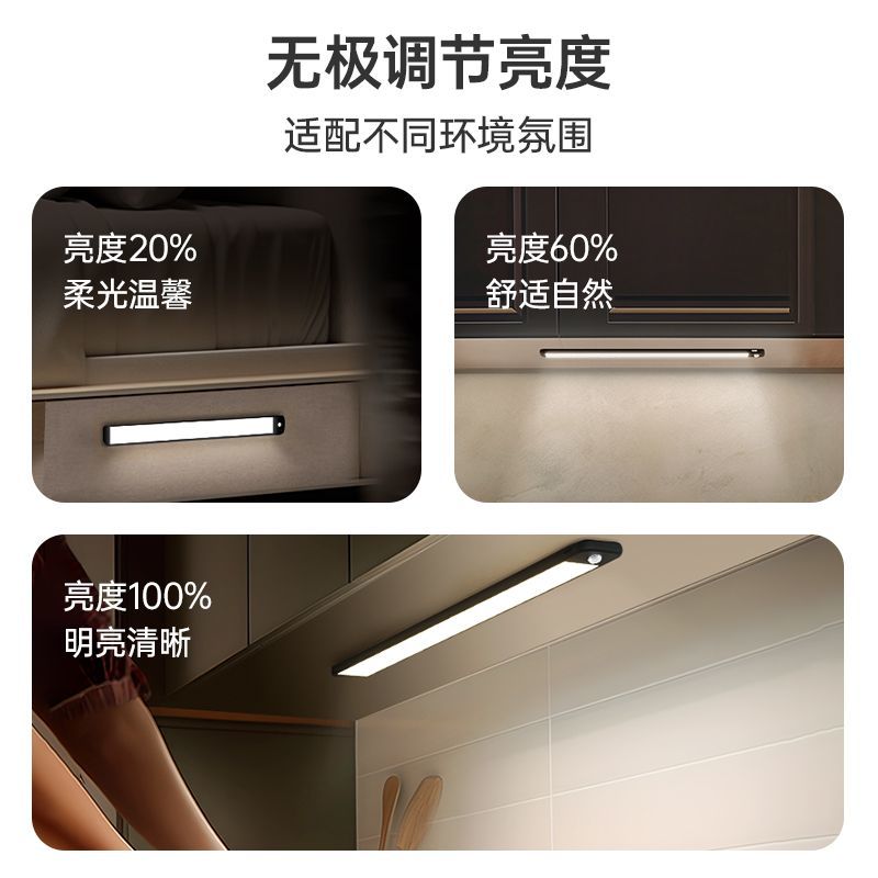Yeelight LED Sensor Night Ligh - đánh giá và giá Yeelight Light Lightstrip