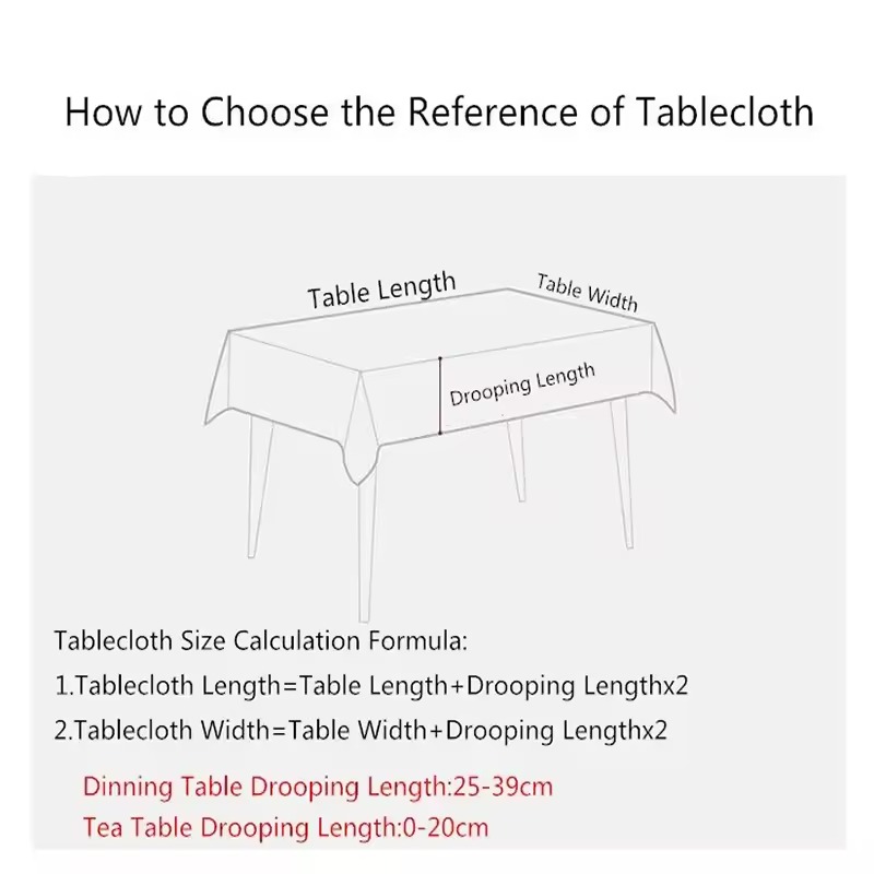 Mountain Land Table Cloth Part - đánh giá và giá Home Landing Textiles